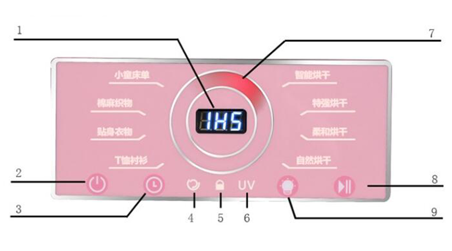 母嬰干衣機如何烘干寶寶不同類型、材質(zhì)的衣物