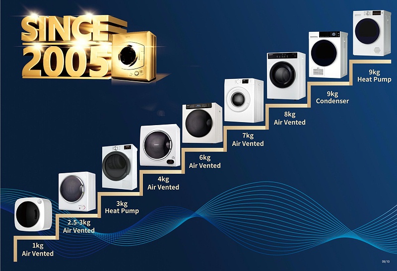 金環(huán)電器滾筒干衣機(jī)