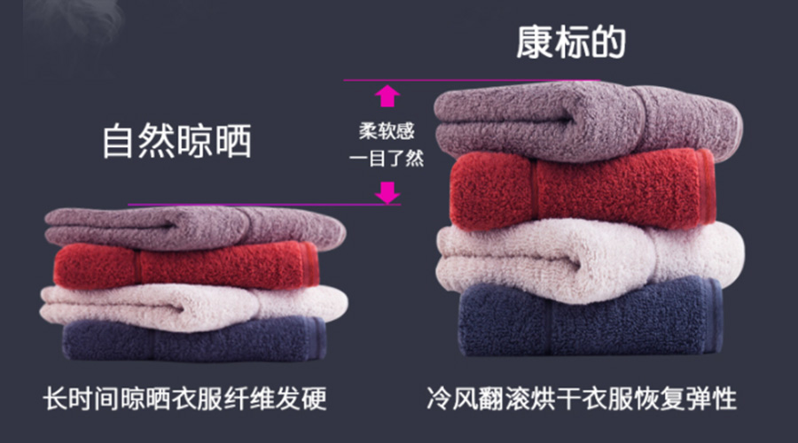 滾筒衣服烘干機(jī)能否實(shí)現(xiàn)無(wú)褶皺烘干？